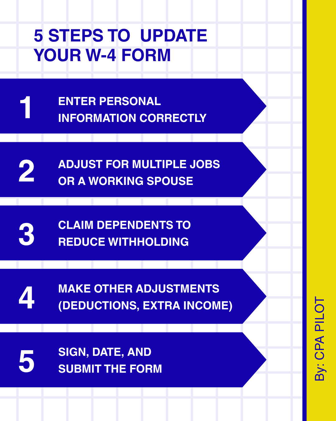 how to update Your W-4 Withholding