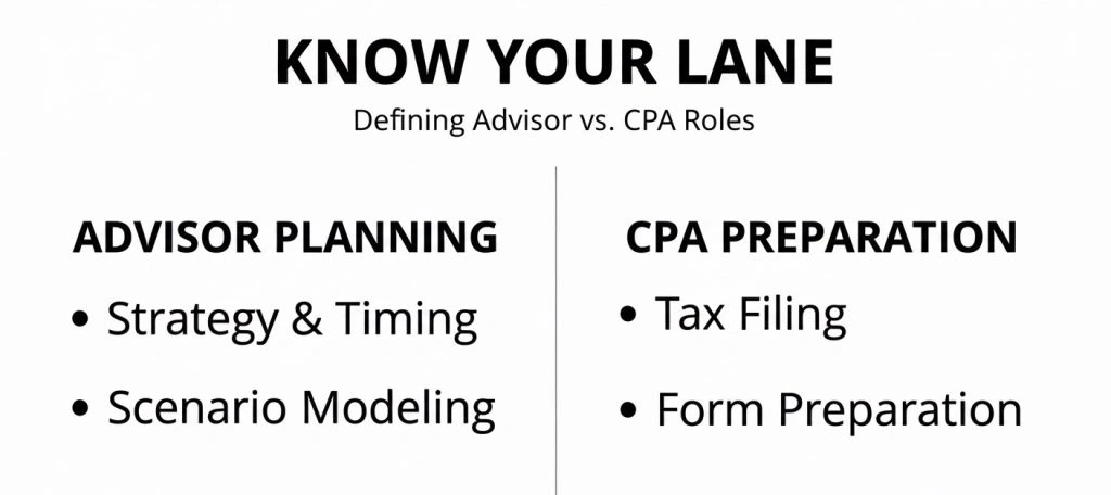 A comparison table defining the boundaries between financial advisor tax planning and CPA tax preparation.