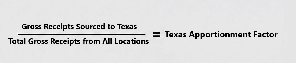 Mathematical representation of the Texas single-factor receipts apportionment formula.